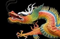 Famous China Teas